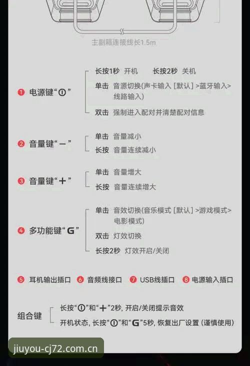 九游娱乐平台品牌主页使用教程：从数据小白到精通玩家的避坑指南