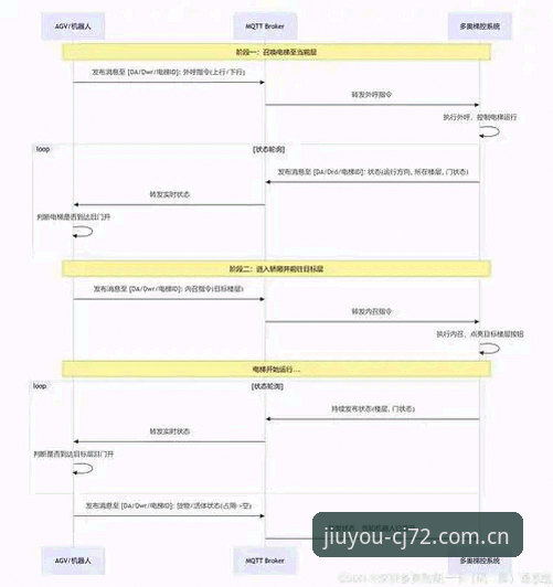 九游官方中国CJ72版页数据追踪操作教程：从入门到导出分析报告